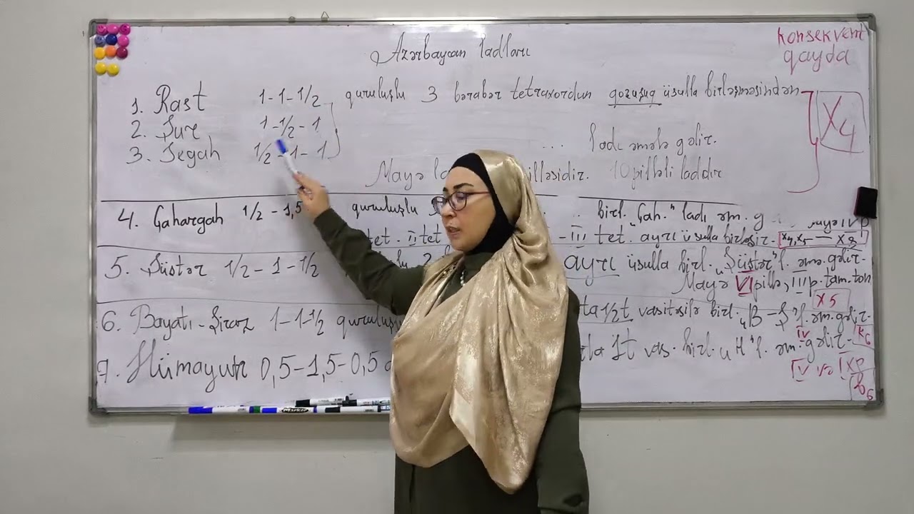 Azərbaycan ladları