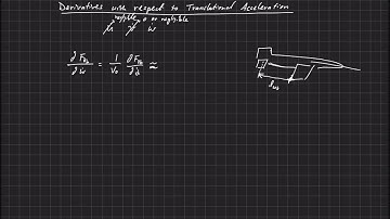 Aircraft Dynamics . Force and Moment Derivatives . With Respect to Translational Acceleration