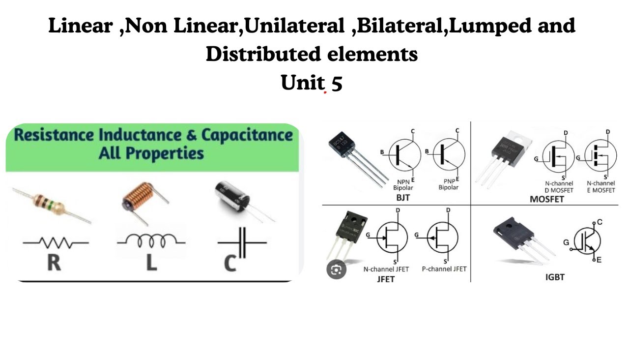 Nonlinear Components Linear vs Non-Linear Components: Which One Matters? - YouTube
