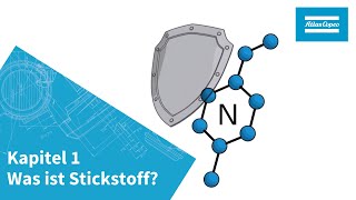 Kapitel 1 - Was Ist Stickstoff?