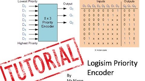 Logisim: Priority Encoder