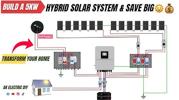 Transform Your Home: Build a 5kW Hybrid Solar System & Save BIG! 🌞💰 (Step-by-Step Guide)"
