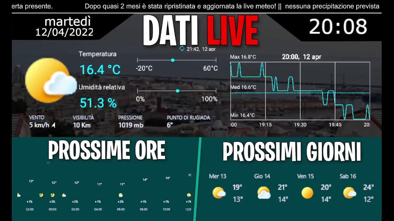 live meteo - live meteo
