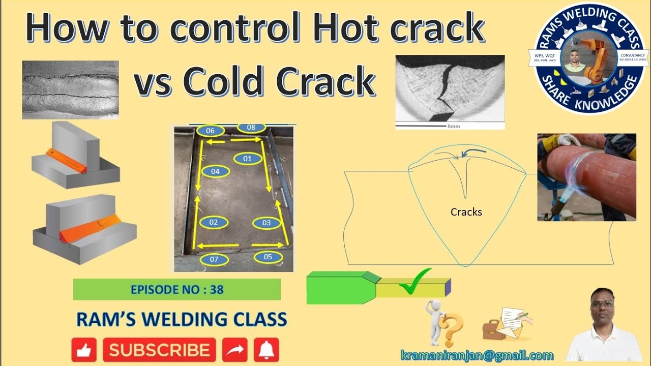 SOLIDIFICATION CRACK , HIC AND ITS CONTROLL