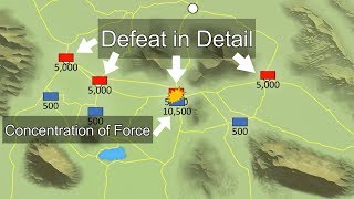 Defeat in Detail: A Strategy to Defeating Larger Armies