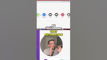 Zoom Automation: Share Recordings Effortlessly!