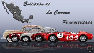 Evolución Carrera Panamericana