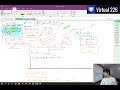 AP C: Covid-19 Test Prep Guide