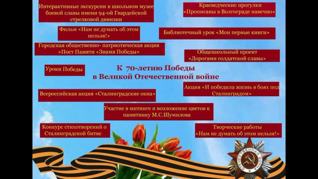 Даты посвященные великой отечественной войне. Выставки литературы о Великой Отечественной войне.