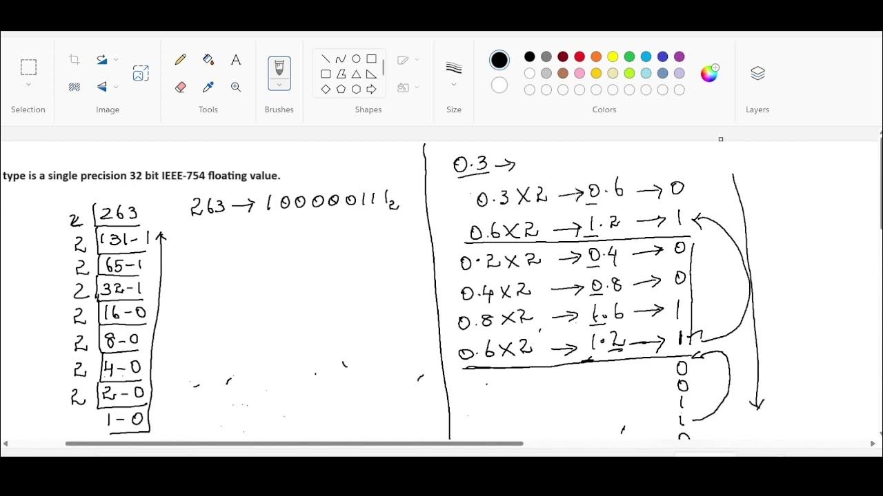Java Primitive data type - float data type -IEEE 754 floating point ...