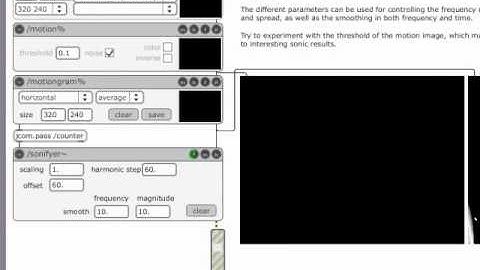 Sonification of motiongrams