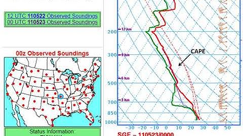 Introduction to the Skew-T Log P Diagram