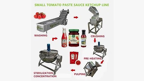 MINI SMALL SCALE SEMI AUTOMATIC MANUAL TOMATO PASTE KETCHUP MAKING MACHINE SAUCE PROCESSING LINE