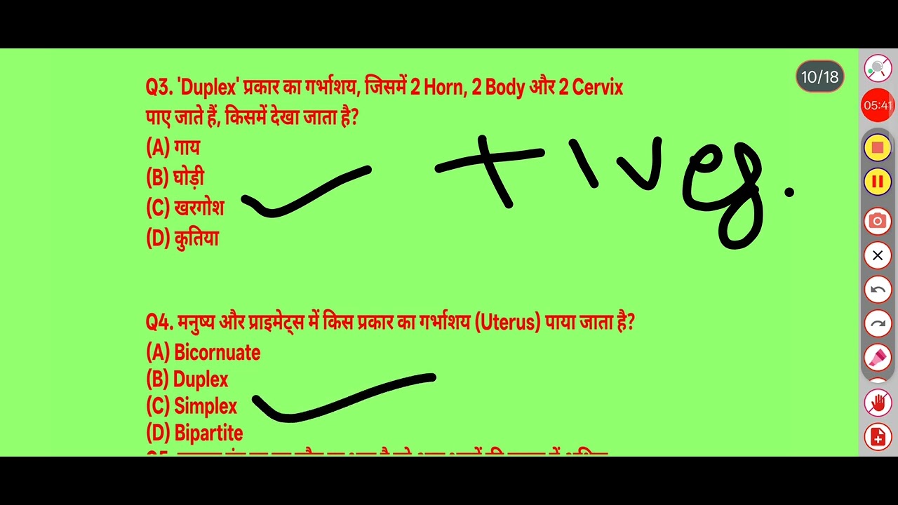 Gyanologay MCQ for lsa/lsi 2026-27 