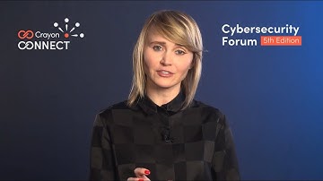 2025 Cybersecurity Forum & Workshops - Paula Januszkiewicz