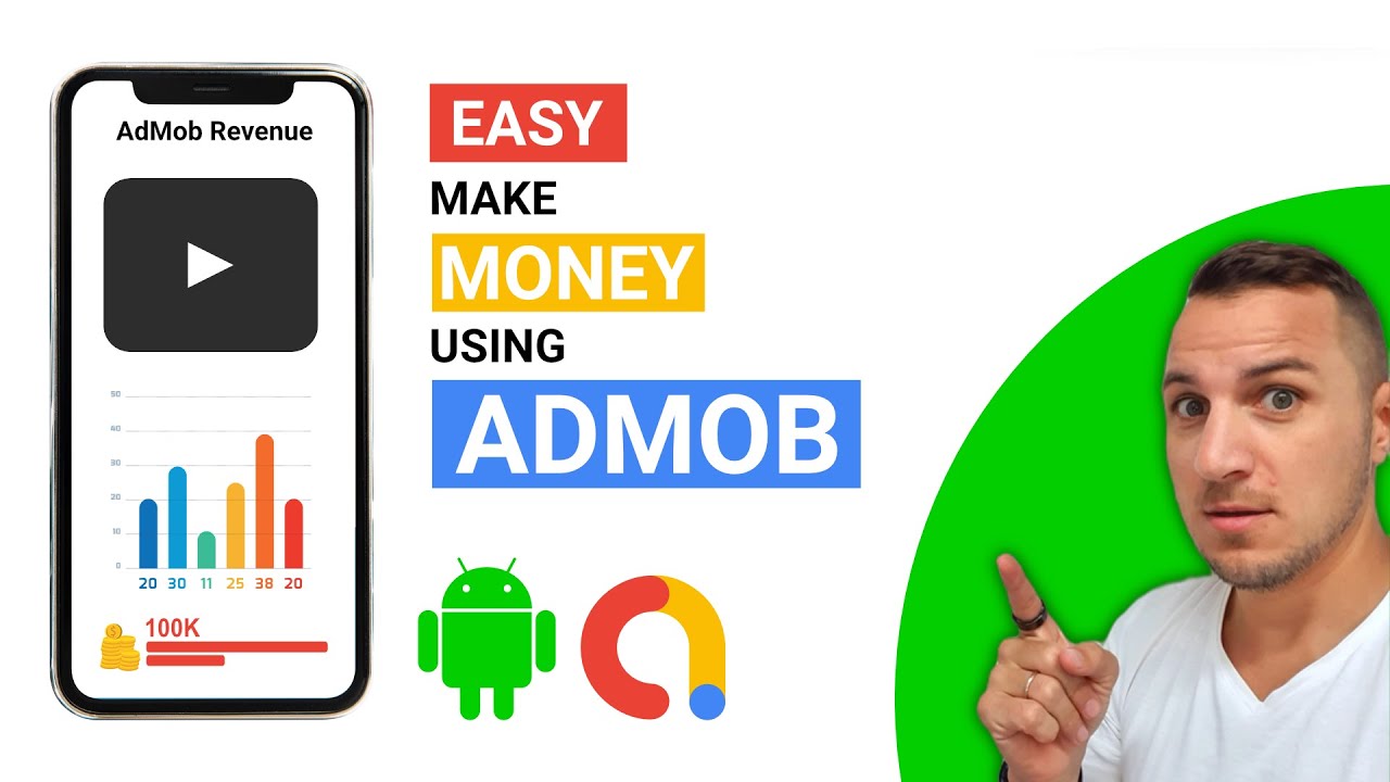Admob Tutorial ? How to add AdMob to your Android App | Google Admob  Tutorial (2020) - YouTube