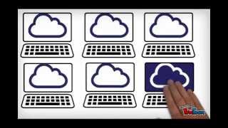Google Teacher Academy Application Video 2014 #GTASEA screenshot 4