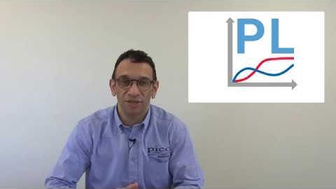 Getting started with PicoLog 6 - Part 1