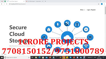 Secure Cloud Storage with Data Dynamics Using Secure Network Coding Techniques -  1Crore Projects