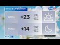 Погода в Крыму на 12 июня