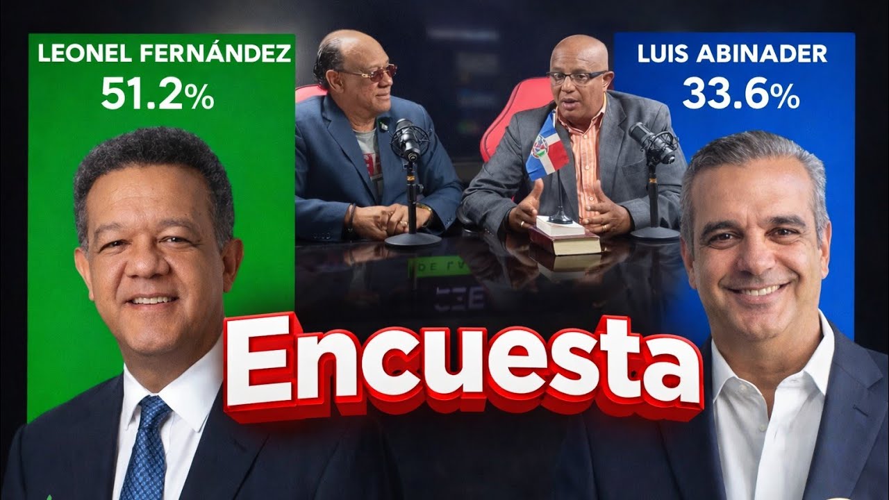 EN Vivo Revelando la última encuesta, Fuerte discusión