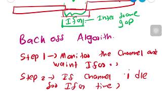 Computer Networks - Part 7 - Ethernet, Backoff Algorithm, VLAN