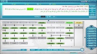 Gwami' El Kalem Brief Tutorial screenshot 2