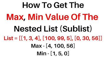 #172 Python Get the Max and Min Values From a Nested List