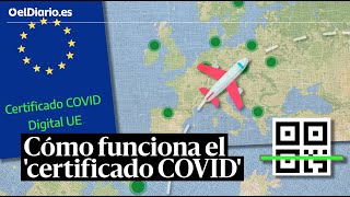 Certificado COVID: qué es y por qué lo necesitas para viajar