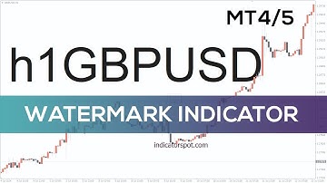 Watermark Indicator for MT4 and MT5 - OVERVIEW