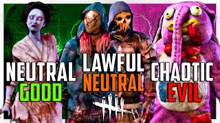 Rating the Moral Alignment of All 28 Killers in Dead by Daylight!