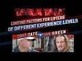 Limiting Factors For Lifters of Different Experience Levels | Dan Green & Dave Tate - elitefts.com