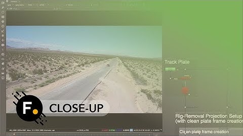 How to use the ProjectionCleanPlate toolset in Foundry