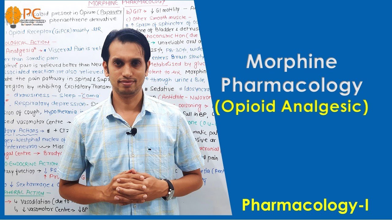 Morphine Pharmacology | Narcotic (Opioid) Analgesics