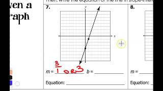 Slope-Intercept Notes