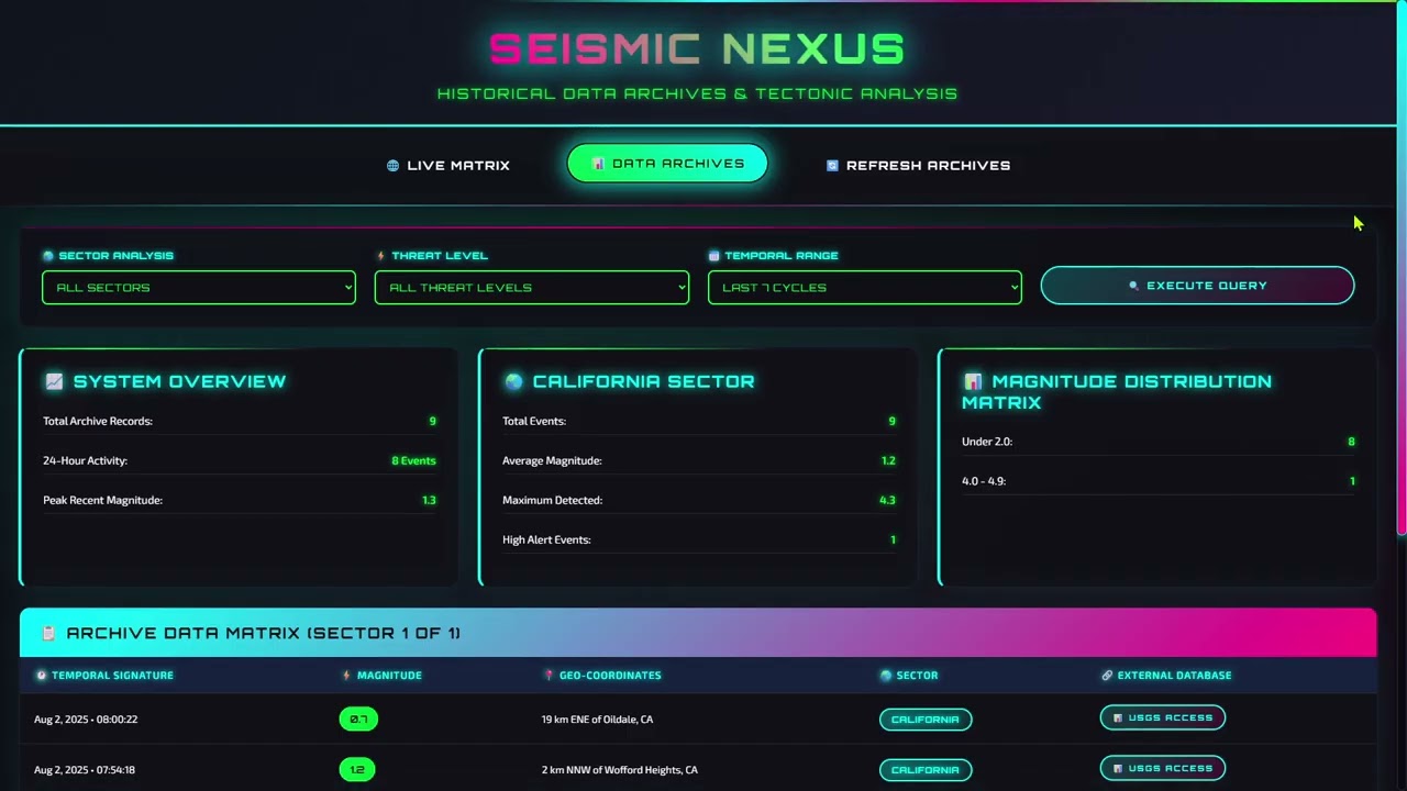 SEISMIC NEXUS - Demo