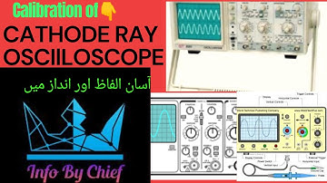 Calibration of CRO #Howtouseoscilloscope in Urdu/Hindi #cro #osciloscope tutorial