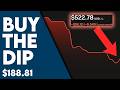 Mastercard Stock is Crashing... So I’m Buying More