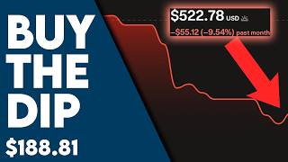 Mastercard Stock is Crashing... So I’m Buying More