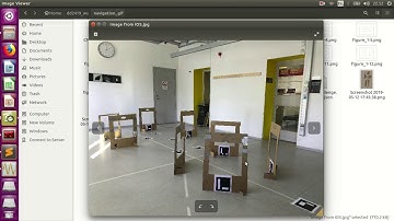 Drone: Autonomous Navigation, Artificial Intelligence -Path Finding, System Design