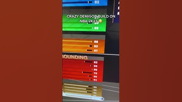 WHAT IS THIS DEMIGOD BUILD ON NBA 2K?!