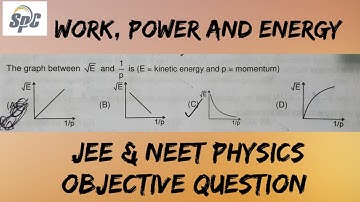 The graph between root E and 1/ p is   (E = kinetic energy and p = Momentum)