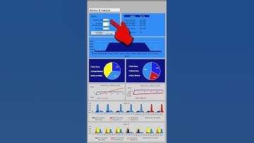 #shorts Prediction with EXCEL: the most Economical Size of Your Photo Voltaic Battery?