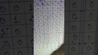 COMA XII : Decimal to Binary Encoder