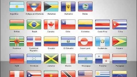 Free North, Central and South America Countries Flags