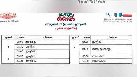 kite victers channel time table  27-9-2020 /online class Kite victers online class timetable sept-27