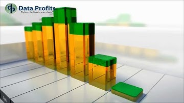 Demand Forecasting - Data Profits iKIS highlights