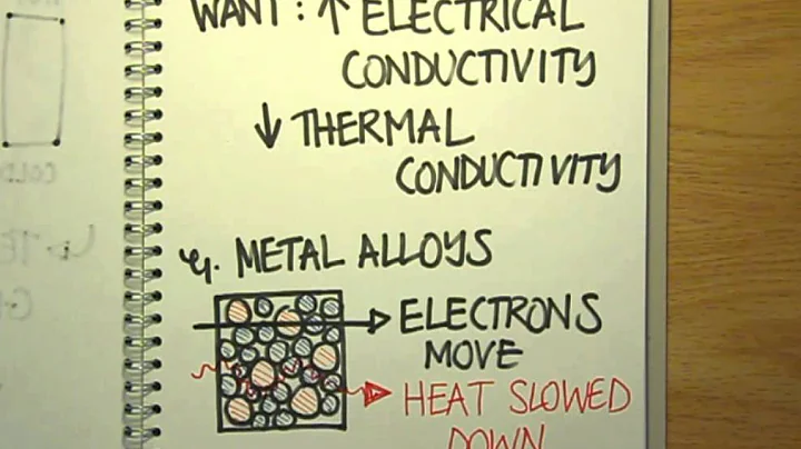Unraveling the Mystery of Thermoelectric Generators