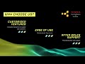SIMSS-Negosyo Presentation 08292023
