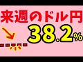 【FXでお稼ぎ】7/18～20　具体的数値を使いトレードシナリオ解説